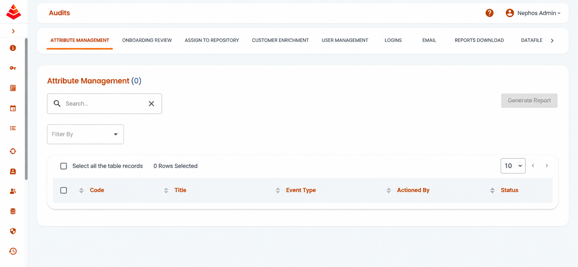 Continuum governance dashboard